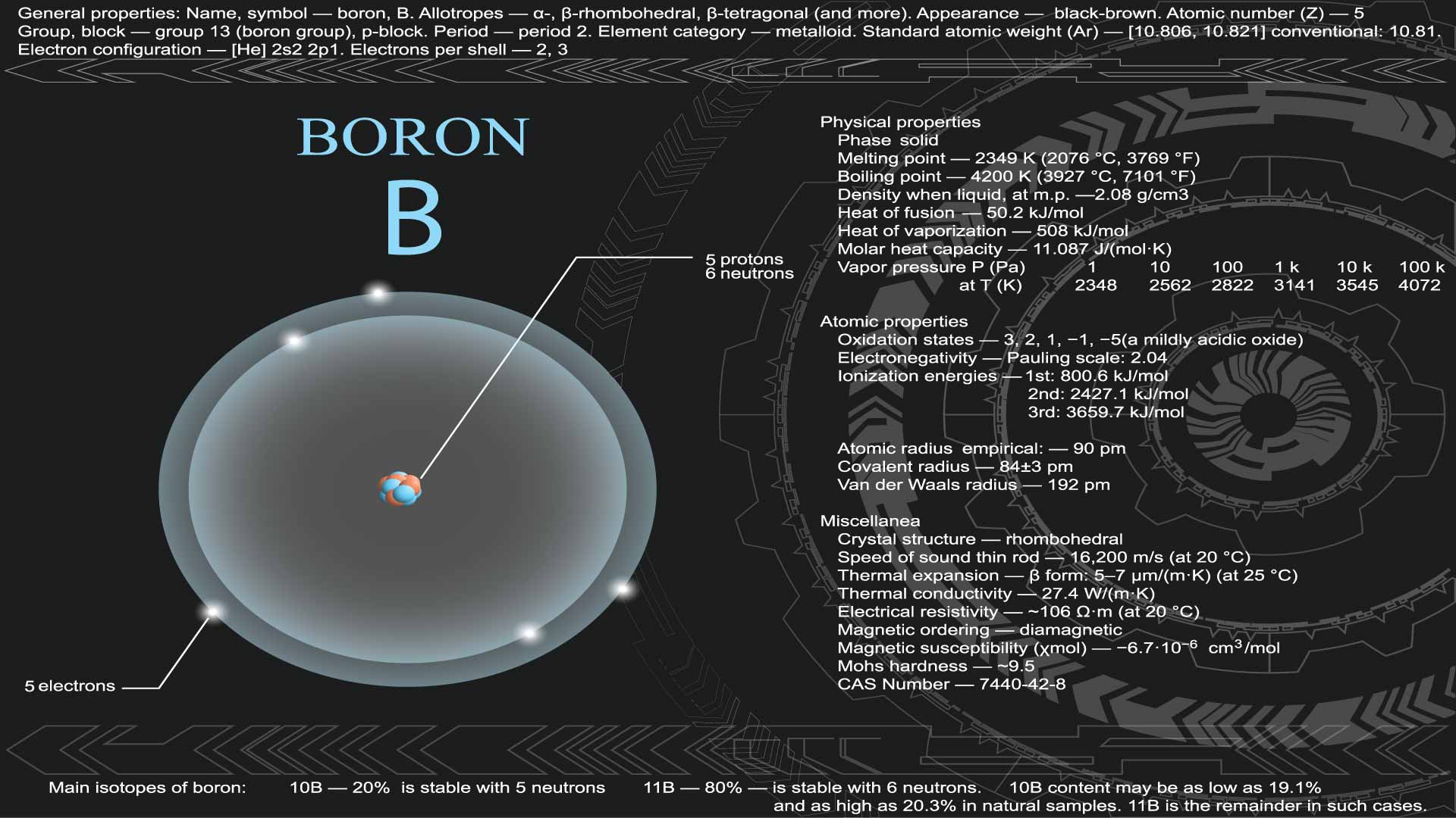 Boron - mineral