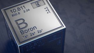 Boron Minerals