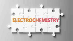 Boron in Electrochemistry