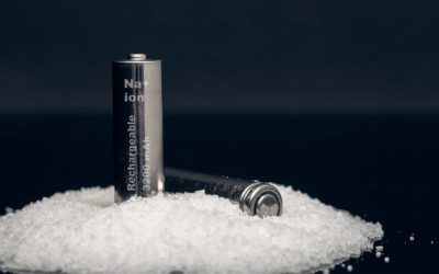 The Sodium-ion Battery Market