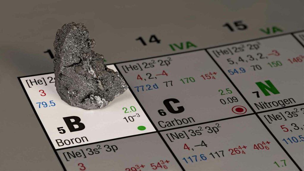 Boron: The Versatile Element with Many Uses Boron