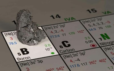 Boron: The Versatile Element with Many Uses