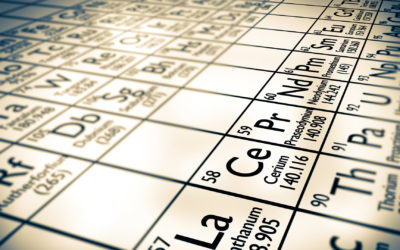 Company Profile of Lynas Rare Earths