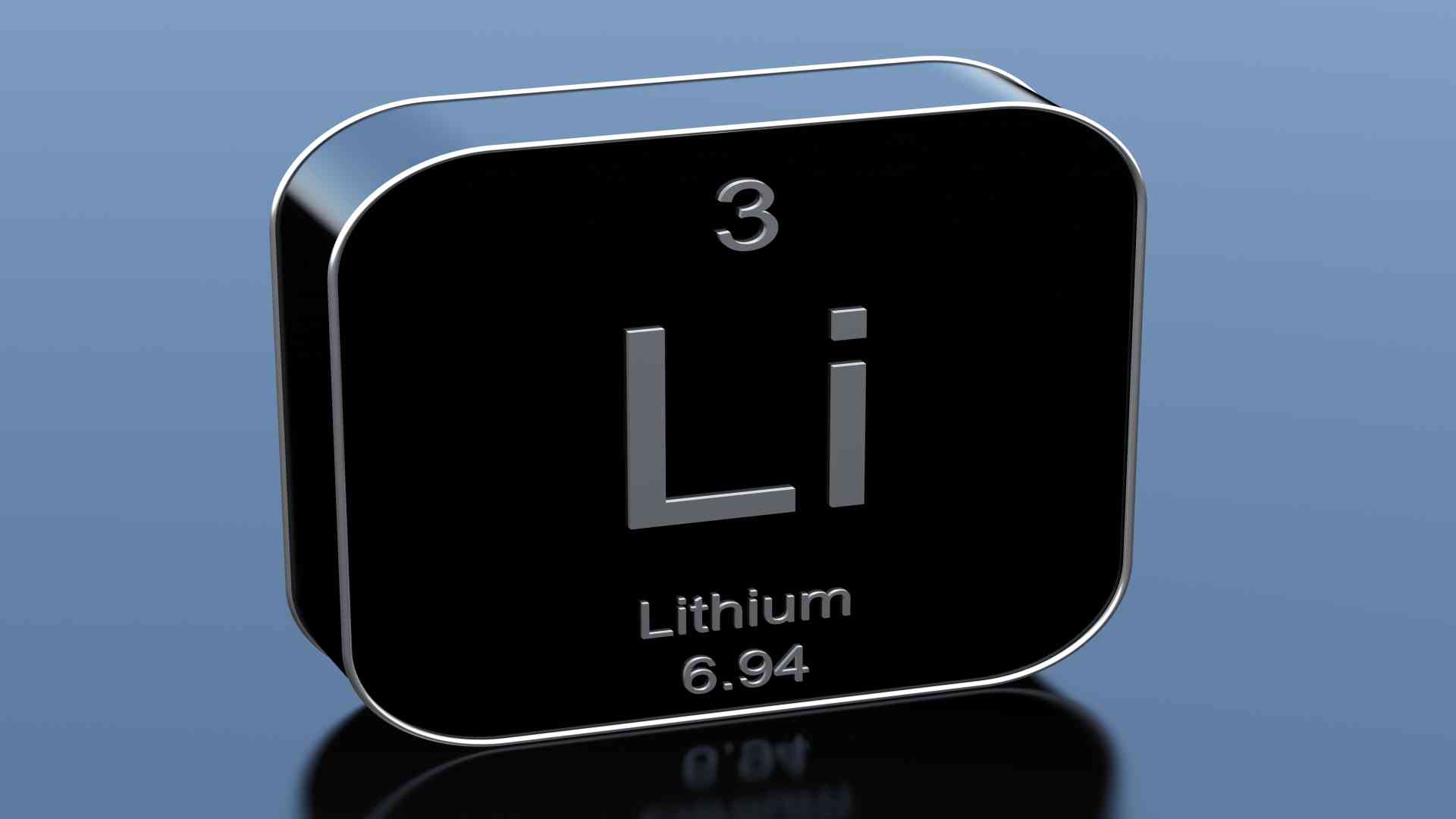 Lithium 101