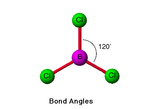 Boron Trichloride Structure