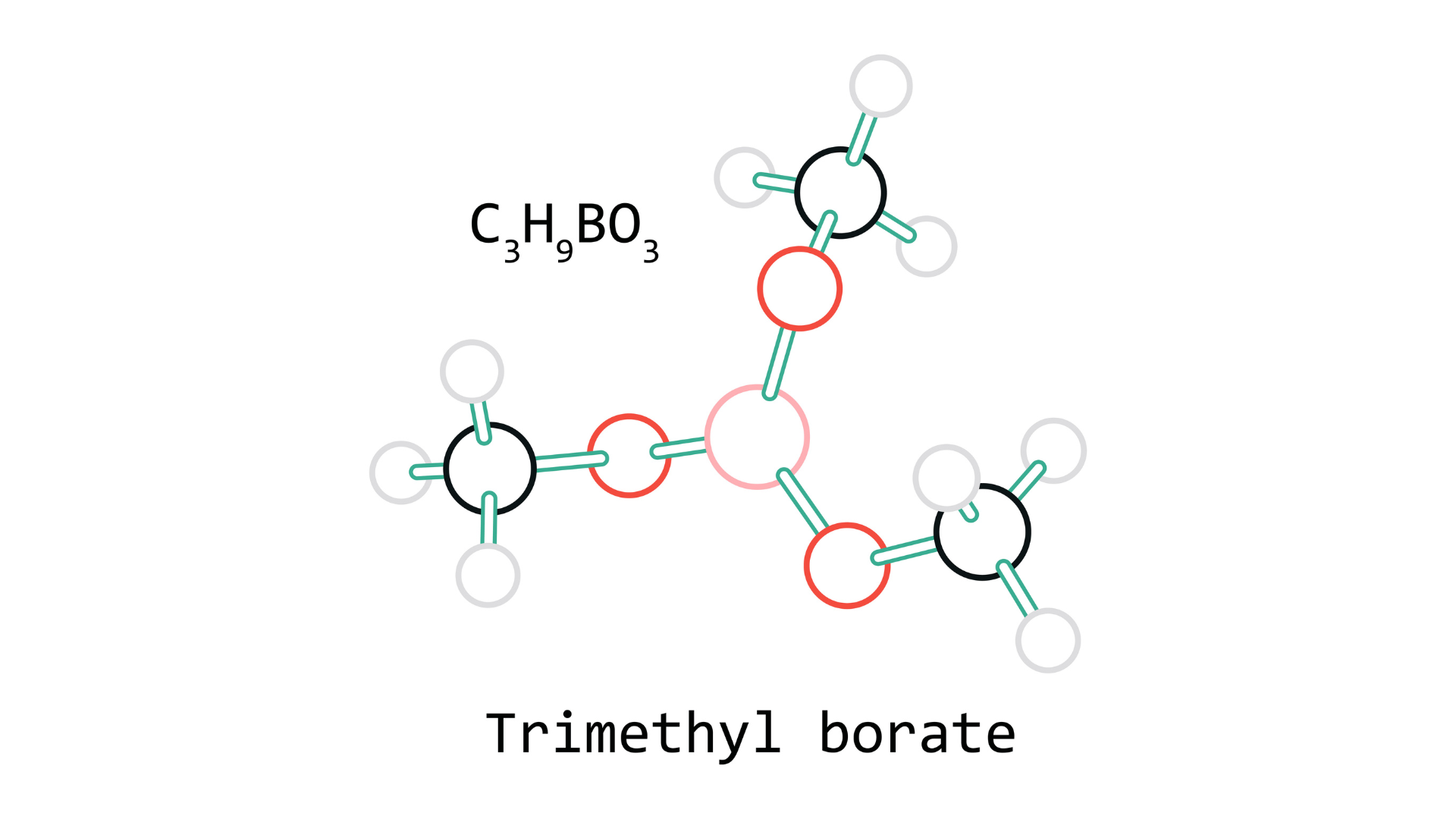 A Class Of Borate Ester Trimethyl Borate Borates Today