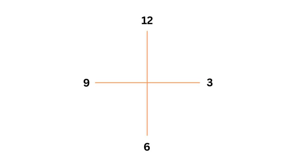 The Bohr Model Of An Atom Borates Today
